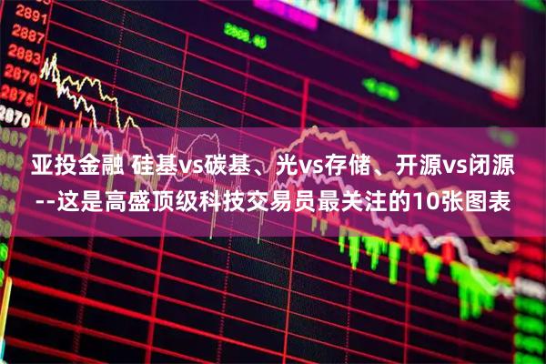 亚投金融 硅基vs碳基、光vs存储、开源vs闭源--这是高盛顶级科技交易员最关注的10张图表